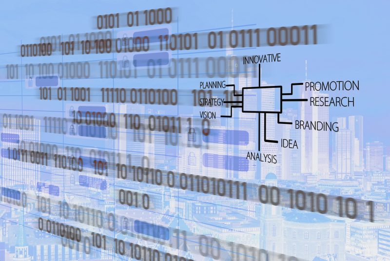 data-analysis-marketing_sitiwebaroma.it data-analysis-marketing_sitiwebaroma.it